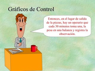 Entonces, en el lugar de salida
de la piezas, hay un operario que
cada 30 minutos toma una, la
pesa en una balanza y registra la
observación.
Gráficos de Control
Gráficos de Control
 