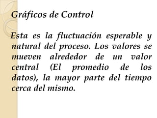 Gráficos de Control
Esta es la fluctuación esperable y
natural del proceso. Los valores se
mueven alrededor de un valor
central (El promedio de los
datos), la mayor parte del tiempo
cerca del mismo.
 