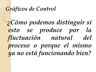 Gráficos de Control
¿Cómo podemos distinguir si
esto se produce por la
fluctuación natural del
proceso o porque el mismo
ya no está funcionando bien?
 