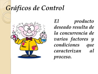 Gráficos de Control
El producto
deseado resulta de
la concurrencia de
varios factores y
condiciones que
caracterizan al
proceso.
 