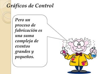 Gráficos de Control
Pero un
proceso de
fabricación es
una suma
compleja de
eventos
grandes y
pequeños.
 