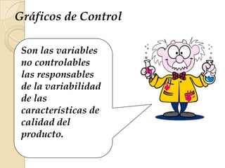 Gráficos de Control
Son las variables
no controlables
las responsables
de la variabilidad
de las
características de
calidad del
producto.
 