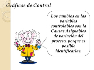 Gráficos de Control
Los cambios en las
variables
controlables son la
Causas Asignables
de variación del
proceso, porque es
posible
identificarlas.
 