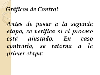 Gráficos de Control
Antes de pasar a la segunda
etapa, se verifica si el proceso
está ajustado. En caso
contrario, se retorna a la
primer etapa:
 