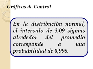 Gráficos de Control
En la distribución normal,
el intervalo de 3,09 sigmas
alrededor del promedio
corresponde a una
probabilidad de 0,998.
 