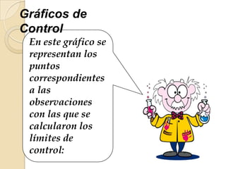 En este gráfico se
representan los
puntos
correspondientes
a las
observaciones
con las que se
calcularon los
límites de
control:
Gráficos de
Control
 