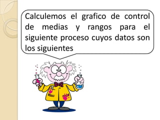 Calculemos el grafico de control
de medias y rangos para el
siguiente proceso cuyos datos son
los siguientes
 