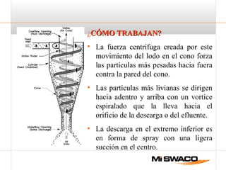 ¿CÓMO TRABAJAN?CÓMO TRABAJAN?
• La fuerza centrifuga creada por este
movimiento del lodo en el cono forza
las partículas más pesadas hacia fuera
contra la pared del cono.
• Las partículas más livianas se dirigen
hacia adentro y arriba con un vortice
espiralado que la lleva hacia el
orificio de la descarga o del efluente.
• La descarga en el extremo inferior es
en forma de spray con una ligera
succión en el centro.
 