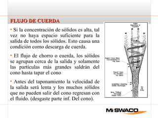 FLUJO DE CUERDAFLUJO DE CUERDA
• Si la concentración de sólidos es alta, tal
vez no haya espacio suficiente para la
salida de todos los sólidos. Esto causa una
condición como descarga de cuerda.
• El flujo de chorro o cuerda, los sólidos
se agrupan cerca de la salida y solamente
las partículas más grandes saldrán del
cono hasta tapar el cono
• Antes del taponamiento la velocidad de
la salida será lenta y los muchos sólidos
que no pueden salir del cono regresan con
el fluido. (desgaste parte inf. Del cono).
 