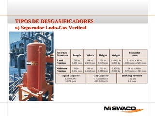 TIPOS DETIPOS DE DESGASIFICADORDESGASIFICADORESES
a) Separador Lodo-Gas Verticala) Separador Lodo-Gas Vertical
 