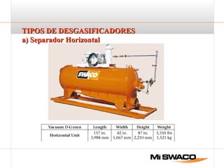 TIPOS DETIPOS DE DESGASIFICADORDESGASIFICADORESES
a) Separador Horizontala) Separador Horizontal
 