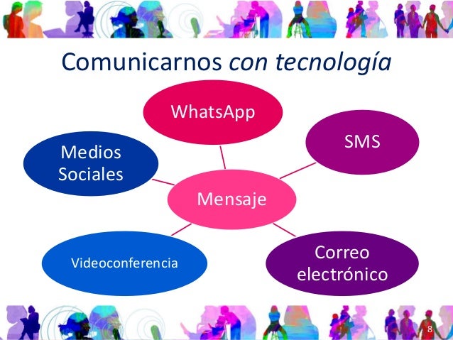 Taller Correo Electrónico Y Manejo Básico De Internet