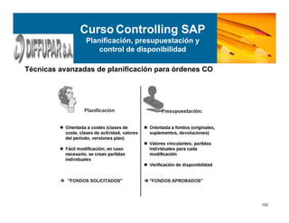102
Técnicas avanzadas de planificación para órdenes CO
Curso Controlling SAP
Planificación, presupuestación y
control de disponibilidad
 