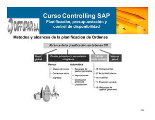 103
Metodos y alcances de la planificacion de Ordenes
Curso Controlling SAP
Planificación, presupuestación y
control de disponibilidad
 