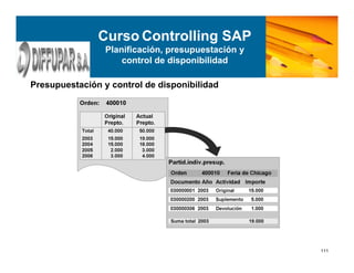 111
Presupuestación y control de disponibilidad
Curso Controlling SAP
Planificación, presupuestación y
control de disponibilidad
 