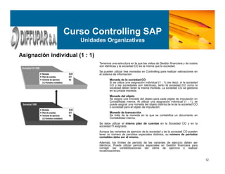 12
Curso Controlling SAP
Unidades Organizativas
Asignación individual (1 : 1)
Tenemos una estructura en la que las vistas de Gestión financiera y de costos
son idénticas y la sociedad CO es la misma que la sociedad.
Se pueden utilizar tres monedas en Controlling para realizar valoraciones en
el sistema de información:
Moneda de la sociedad CO
Si se utiliza una asignación individual (1 : 1) (es decir, si la sociedad
CO y las sociedades son idénticas), tanto la sociedad CO como la
sociedad deben tener la misma moneda. La sociedad CO se gestiona
en su propia moneda.
Moneda del objeto
Se asigna una moneda del objeto para cada objeto de imputación en
Contabilidad interna. Al utilizar una asignación individual (1 : 1), se
puede asignar una moneda del objeto distinta de la de la sociedad CO
o sociedad para el objeto de imputación.
Moneda de transacción
Se trata de la moneda en la que se contabiliza un documento en
Contabilidad interna.
Se debe utilizar el mismo plan de cuentas en la Sociedad CO y en la
sociedad FI asignada.
Aunque las variantes de ejercicio de la sociedad y de la sociedad CO pueden
tener un número de períodos especiales distintos, su número de períodos
contables debe ser el mismo.
Además, los límites de período de las variantes de ejercicio deben ser
idénticos. Puede utilizar períodos especiales en Gestión financiera para
corregir las contabilizaciones del cierre de ejercicio o realizar
revalorizaciones.
 