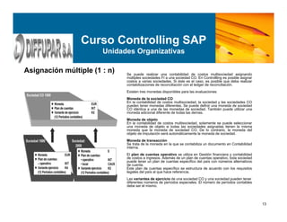 13
Curso Controlling SAP
Unidades Organizativas
Asignación múltiple (1 : n) Se puede realizar una contabilidad de costos multisociedad asignando
múltiples sociedades FI a una sociedad CO. En Controllling es posible asignar
costos a varias sociedades. Si éste es el caso, es posible que deba realizar
contabilizaciones de reconciliación con el ledger de reconciliación.
Existen tres monedas disponibles para las evaluaciones:
Moneda de la sociedad CO
En la contabilidad de costos multisociedad, la sociedad y las sociedades CO
pueden tener monedas diferentes. Se puede definir una moneda de sociedad
CO idéntica a una de las monedas de sociedad. También puede utilizar una
moneda adicional diferente de todas las demas.
Moneda de objeto
En la contabilidad de costos multisociedad, solamente se puede seleccionar
una moneda de objeto si todas las sociedades asignadas tienen la misma
moneda que la moneda de sociedad CO. De lo contrario, la moneda del
objeto de imputación será automáticamente la moneda de sociedad.
Moneda de transacción
Se trata de la moneda en la que se contabiliza un documento en Contabilidad
interna.
El plan de cuentas operativo se utiliza en Gestión financiera y contabilidad
de costos e ingresos. Además de un plan de cuentas operativo, toda sociedad
puede tener un plan de cuentas específico del país con números alternativos
de cuenta.
Este plan de cuentas específico se estructura de acuerdo con los requisitos
legales del país al que hace referencia.
Las variantes de ejercicio de una sociedad CO y una sociedad pueden tener
diferentes números de períodos especiales. El número de períodos contables
debe ser el mismo.
 
