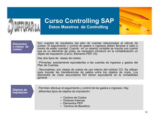 22
Elementos
o clases de
costos
Son cuentas de resultados del plan de cuentas relacionadas al cálculo de
costos. El seguimiento y control de gastos o ingresos deben llevarse a cabo a
través de estas cuentas. Cuando en un asiento contable se imputa una cuenta
que es un elemento de costo, es necesario introducir en la contabilización un
objeto de imputación (CeCo, Elemento PEP, OI).
Hay dos tipos de clases de costos:
- Primarias: exactamente equivalentes a las cuentas de ingresos y gastos del
Plan de Cuentas.
- Secundarias: son clases de costos de uso interno del módulo CO. Se utilizan
para imputar las transferencias de saldos entre los objetos de costo. Los
elementos de costo secundarios NO tienen equivalente en la contabilidad
general.
Objetos de
Imputacion
Permiten efectuar el seguimiento y control de los gastos e ingresos. Hay
diferentes tipos de objetos de imputación:
• Centros de Costos
• Ordenes Internas
• Elementos PEP
• Centros de Beneficio
Curso Controlling SAP
Datos Maestros de Controlling
 