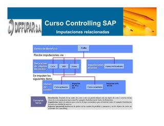 Curso Controlling SAP
Imputaciones relacionadas
 
