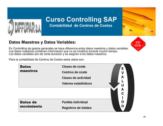 28
Datos Maestros y Datos Variables:
En Controlling de gastos generales se hace diferencia entre datos maestros y datos variables.
Los datos maestros contienen información que no se modifica durante mucho tiempo.
Los datos variables son de corta duración y se asignan a los datos maestros.
Para la contabilidad de Centros de Costos estos datos son:
CO
CCA
Curso Controlling SAP
Contabilidad de Centros de Costos
 