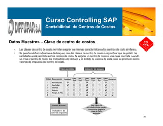 30
Datos Maestros – Clase de centro de costos CO
CCA
Curso Controlling SAP
Contabilidad de Centros de Costos
• Las clases de centro de costo permiten asignar las mismas características a los centros de costo similares.
• Se pueden definir indicadores de bloqueo para las clases de centro de costo o especificar que la gestión de
cantidades está permitida en los centros de costo. Al asignar un centro de costo a una clase concreta cuando
se crea el centro de costo, los indicadores de bloqueo y el ámbito de valores de esta clase se proponen como
valores de propuesta del centro de costo.
 