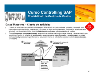 32
Datos Maestros – Clases de actividad CO
CCA
Curso Controlling SAP
Contabilidad de Centros de Costos
• Cuando un centro de costo realiza actividades para otros centros de costo, órdenes, procesos o similares, está
consumiendo recursos propios para hacerlo. Los costos de estos recursos se deben imputar a los receptores de la
actividad. Las clases de actividad sirven de base de referencia para esta imputación de costos.
• En una facturación interna de actividad, la cantidad de actividad, se introduce en el sistema y este calcula el costo
asociado en función de la tarifa de la actividad y genera un cargo para el receptor y un abono para el emisor
por la cantidad y costos correspondientes. La facturación interna de actividad se efectúa mediante clases de costo
secundario
 