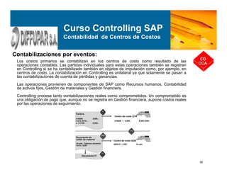 36
Contabilizaciones por eventos:
CO
CCA
Curso Controlling SAP
Contabilidad de Centros de Costos
Los costos primarios se contabilizan en los centros de costo como resultado de las
operaciones contables. Las partidas individuales para estas operaciones también se registran
en Controlling si se ha contabilizado también en objetos de imputación como, por ejemplo, en
centros de costo. La contabilización en Controlling es unilateral ya que solamente se pasan a
las contabilizaciones de cuenta de pérdidas y ganancias.
Las operaciones provienen de componentes de SAP como Recursos humanos, Contabilidad
de activos fijos, Gestión de materiales y Gestión financiera.
Controlling procesa tanto contabilizaciones reales como comprometidos. Un comprometido es
una obligación de pago que, aunque no se registra en Gestión financiera, supone costos reales
por las operaciones de seguimiento.
 