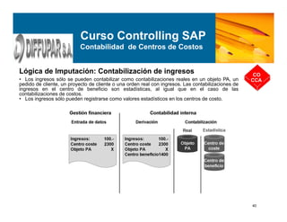 40
Lógica de Imputación: Contabilización de ingresos CO
CCA
Curso Controlling SAP
Contabilidad de Centros de Costos
• Los ingresos sólo se pueden contabilizar como contabilizaciones reales en un objeto PA, un
pedido de cliente, un proyecto de cliente o una orden real con ingresos. Las contabilizaciones de
ingresos en el centro de beneficio son estadísticas, al igual que en el caso de las
contabilizaciones de costos.
• Los ingresos sólo pueden registrarse como valores estadísticos en los centros de costo.
 