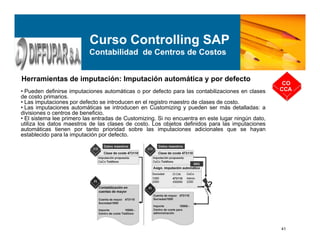 41
Herramientas de imputación: Imputación automática y por defecto
CO
CCA
Curso Controlling SAP
Contabilidad de Centros de Costos
• Pueden definirse imputaciones automáticas o por defecto para las contabilizaciones en clases
de costo primarios.
• Las imputaciones por defecto se introducen en el registro maestro de clases de costo.
• Las imputaciones automáticas se introducen en Customizing y pueden ser más detalladas: a
divisiones o centros de beneficio.
• El sistema lee primero las entradas de Customizing. Si no encuentra en este lugar ningún dato,
utiliza los datos maestros de las clases de costo. Los objetos definidos para las imputaciones
automáticas tienen por tanto prioridad sobre las imputaciones adicionales que se hayan
establecido para la imputación por defecto.
 