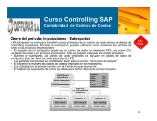 50
Cierre del periodo: Imputaciones - Subrepartos
CO
CCA
Curso Controlling SAP
Contabilidad de Centros de Costos
• El subreparto se creó para transferir costos primarios de un centro de costo emisor a objetos de
Controlling receptores. Durante el subreparto, pueden utilizarse como emisores los centros de
costo o los procesos empresariales
• El receptor de un subreparto puede ser un centro de costo, un elemento PEP, una orden CO,
un objeto de costo o un proceso empresarial. Sólo se pueden traspasar los costos primarios.
• Durante el subreparto, las clases de costo originales se agrupan en clases de costo de
subreparto (tipo de clase de costo secundario = 42).
• Las partidas individuales se contabilizan tanto para el emisor, como para el receptor
• El sistema no muestra las clases de costos originales en los receptores.
• Los subrepartos se pueden anular con la frecuencia que se precise.
• El método de segmentos de ciclos se utiliza para definir relaciones emisor-receptor.
 