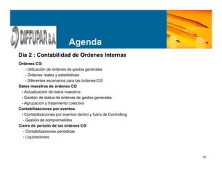 55
Órdenes CO:
- Utilización de órdenes de gastos generales
- Órdenes reales y estadísticas
- Diferentes escenarios para las órdenes CO
Datos maestros de órdenes CO
- Actualización de datos maestros
- Gestión de status de órdenes de gastos generales
- Agrupación y tratamiento colectivo
Contabilizaciones por eventos
- Contabilizaciones por eventos dentro y fuera de Controlling
- Gestión de comprometidos
Cierre de período de las órdenes CO
- Contabilizaciones periódicas
- Liquidaciones
Agenda
Día 2 : Contabilidad de Ordenes Internas
 