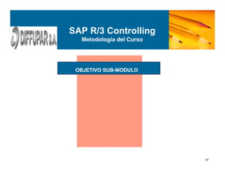 57
SAP R/3 Controlling
Metodología del Curso
OBJETIVO SUB-MODULO
 