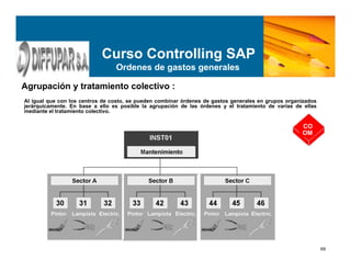69
Curso Controlling SAP
Ordenes de gastos generales
Agrupación y tratamiento colectivo :
Al igual que con los centros de costo, se pueden combinar órdenes de gastos generales en grupos organizados
jerárquicamente. En base a ello es posible la agrupación de las órdenes y el tratamiento de varias de ellas
mediante el tratamiento colectivo.
CO
OM
 