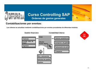 71
Curso Controlling SAP
Ordenes de gastos generales
Contabilizaciones por eventos:
Las órdenes se actualizan mediante contabilizaciones por eventos procedentes de diferentes modulos
CO
OM
 