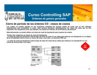 80
Curso Controlling SAP
Ordenes de gastos generales
Cierre de período de las órdenes CO : clases de costos
Los costos se pueden liquidar en los receptores mediante las mismas clases de costo que se han utilizado
originalmente para contabilizar la orden. Esto permite identificar detalladamente las clases de costo que se han
imputado a los receptores como, por ejemplo, los costos de material, de suministros y de personal.
Alternativamente, se puede utilizar una clase de costo de liquidación para imputar los costos.
Existen dos categorías de clases de costo de liquidación:
. La clase de costo de liquidación interna (tipo de clase de costo 21) se utiliza para efectuar una liquidación en un objeto
de la Contabilidad interna como un centro de costo, una orden, un elemento PEP, etc.
. La clase de costo de liquidación externa (tipo de clase de costo 22) se utiliza para efectuar una liquidación en una
cuenta de activos fijos o de mayor.
CO
OM
 