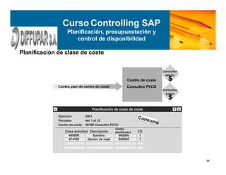 94
Curso Controlling SAP
Planificación, presupuestación y
control de disponibilidad
Planificación de clase de costo
 