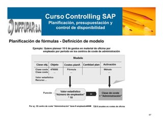 97
Planificación de fórmulas - Definición de modelo
Curso Controlling SAP
Planificación, presupuestación y
control de disponibilidad
 