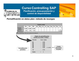 98
Periodificación en datos plan: método de recargos
Curso Controlling SAP
Planificación, presupuestación y
control de disponibilidad
 