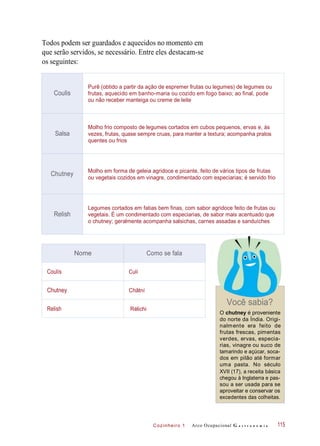 Cozinheiro 1
Todos podem ser guardados e aquecidos no momento em
que serão servidos, se necessário. Entre eles destacam-se
os seguintes:
Você sabia?
O chutney é proveniente
do norte da Índia. Origi-
nalmente era feito de
frutas frescas, pimentas
verdes, ervas, especia-
rias, vinagre ou suco de
tamarindo e açúcar, soca-
dos em pilão até formar
uma pasta. No século
XVII (17), a receita básica
chegou à Inglaterra e pas-
sou a ser usada para se
aproveitar e conservar os
excedentes das colheitas.
Arco Ocupacional G a s t r o n o m i a 115
Coulis
Purê (obtido a partir da ação de espremer frutas ou legumes) de legumes ou
frutas, aquecido em banho-maria ou cozido em fogo baixo; ao final, pode
ou não receber manteiga ou creme de leite
Salsa
Molho frio composto de legumes cortados em cubos pequenos, ervas e, às
vezes, frutas, quase sempre cruas, para manter a textura; acompanha pratos
quentes ou frios
Chutney Molho em forma de geleia agridoce e picante, feito de vários tipos de frutas
ou vegetais cozidos em vinagre, condimentado com especiarias; é servido frio
Relish
Legumes cortados em fatias bem finas, com sabor agridoce feito de frutas ou
vegetais. É um condimentado com especiarias, de sabor mais acentuado que
o chutney; geralmente acompanha salsichas, carnes assadas e sanduíches
Nome Como se fala
Coulis Culí
Chutney Châtní
Relish Rélichi
 