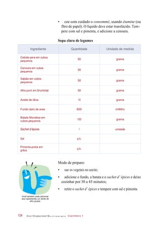 • coe com cuidado o consommé, usando étamine (ou
fltro de papel). O líquido deve estar translúcido. Tem-
pere com sal e pimenta, e adicione a cenoura.
Sopa clara de legumes
Modo de preparo:
• sue os vegetais no azeite;
• adicione o fundo, a batata e o sachet d’ épices e deixe
cozinhar por 30 a 45 minutos;
• retire o sachet d’ épices e tempere com sal e pimenta.
Você também pode adicionar
aos ingredientes um dente de
alho picado.
Arco Ocupacional G a s t r o n o m i a Cozinheiro 1124
Ingrediente Quantidade Unidade de medida
Cebola pera em cubos
pequenos
50 grama
Cenoura em cubos
pequenos
50 grama
Salsão em cubos
pequenos
50 grama
Alho-poró em brunoise 50 grama
Azeite de oliva 10 grama
Fundo claro de aves 600 mililitro
Batata Monalisa em
cubos pequenos
100 grama
Sachet d’épices 1 unidade
Sal q.b.
Pimenta-preta em
grãos
q.b.
 