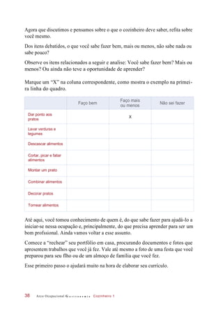 Agora que discutimos e pensamos sobre o que o cozinheiro deve saber, refita sobre
você mesmo.
Dos itens debatidos, o que você sabe fazer bem, mais ou menos, não sabe nada ou
sabe pouco?
Observe os itens relacionados a seguir e analise: Você sabe fazer bem? Mais ou
menos? Ou ainda não teve a oportunidade de aprender?
Marque um “X” na coluna correspondente, como mostra o exemplo na primei-
ra linha do quadro.
Até aqui, você tomou conhecimento de quem é, do que sabe fazer para ajudá-lo a
iniciar-se nessa ocupação e, principalmente, do que precisa aprender para ser um
bom profssional. Ainda vamos voltar a esse assunto.
Comece a “rechear” seu portfólio em casa, procurando documentos e fotos que
apresentem trabalhos que você já fez. Vale até mesmo a foto de uma festa que você
preparou para seu flho ou de um almoço de família que você fez.
Esse primeiro passo o ajudará muito na hora de elaborar seu currículo.
Arco Ocupacional G a s t r o n o m i a Cozinheiro 138
Faço bem
Faço mais
ou menos
Não sei fazer
Dar ponto aos
pratos
X
Lavar verduras e
legumes
Descascar alimentos
Cortar, picar e fatiar
alimentos
Montar um prato
Combinar alimentos
Decorar pratos
Tornear alimentos
 