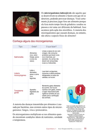 Cozinheiro 1
Os microrganismos indesejáveis são aqueles que
se desenvolvem no alimento e fazem com que ele se
deteriore, podendo provocar doenças. Você certa-
mente já precisou jogar fora um alimento porque
ele fcou muito tempo fora da geladeira e azedou ou
passou a ter uma cor diferente da habitual. Isso
acontece pela ação dos micróbios. A maioria dos
microrganismos que causam doenças, no entanto,
não altera o aspecto físico do alimento!
Conheça alguns dos microrganismos
A maioria das doenças transmitidas por alimentos é cau-
sada por bactérias, mas existem outros tipos de micror-
ganismos: fungos, vírus e protozoários.
Os microrganismos multiplicam-se nos alimentos quan-
do encontram condições ideais de nutrientes, umidade
e temperatura.
Caso sua opção seja trabalhar por
conta própria, não utilize ovos crus
nos preparos. Isso porque são
comuns, no Estado de São Paulo,
surtos de diarreia causados pela
Salmonella.
Veja texto no site do Centro de
Vigilância Epidemiológica.
Disponível em: <http://www.cve.
saude.sp.gov.br/htm/hidrica/
salmonella_pergresp.htm>.
Acesso em: 9 maio 2012.
Arco Ocupacional G a s t r o n o m i a 55
Tipo Onde? O que fazer?
Salmonella
Alimentos
crus, como
frango, porco
e ovos (na
casca).
Limpe a casca do ovo com
vinagre; não consuma
produtos que levam ovos
crus (maionese, por
exemplo). As carnes não
devem ser consumidas
cruas ou malcozidas.
Listeria
monocytogenes
Leite e
derivados,
peixe e carne
crus,
legumes.
Lave bem os legumes;
consuma e utilize produtos
refrigerados no prazo de
validade, se houver.
Toxoplasma
gondii
Aparelho
digestório de
gatos.
Mantenha gatos afastados
da cozinha. Se houver
vizinhos com gatos, chame
o órgão responsável pela
vigilância sanitária de sua
cidade para a verificação
dos animais.
©EmilyKeegin/GettyImages
 