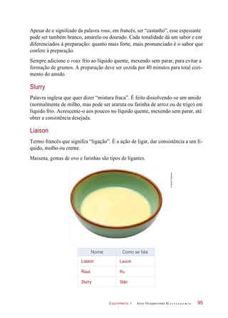 Cozinheiro 1
Apesar de o signifcado da palavra roux, em francês, ser “castanho”, esse espessante
pode ser também branco, amarelo ou dourado. Cada tonalidade dá um sabor e cor
diferenciados à preparação: quanto mais forte, mais pronunciado é o sabor que
confere à preparação.
Sempre adicione o roux frio ao líquido quente, mexendo sem parar, para evitar a
formação de grumos. A preparação deve ser cozida por 40 minutos para total cozi-
mento do amido.
Slurry
Palavra inglesa que quer dizer “mistura fraca”. É feito dissolvendo-se um amido
(normalmente de milho, mas pode ser araruta ou farinha de arroz ou de trigo) em
líquido frio. Acrescente-o aos poucos no líquido quente, mexendo sem parar, até
obter a consistência desejada.
Liaison
Termo francês que signifca “ligação”. É a ação de ligar, dar consistência a um lí-
quido, molho ou creme.
Maisena, gemas de ovo e farinhas são tipos de ligantes.
Arco Ocupacional G a s t r o n o m i a 95
Nome Como se fala
Liaison Liezon
Roux Ru
Slurry Slãri
©DeboraFeddersen
 
