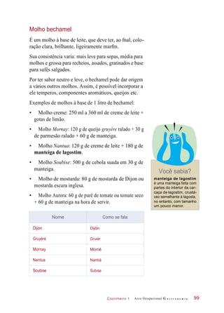 Cozinheiro 1
Molho bechamel
É um molho à base de leite, que deve ter, ao fnal, colo-
ração clara, brilhante, ligeiramente marfm.
Sua consistência varia: mais leve para sopas, média para
molhos e grossa para recheios, assados, gratinados e base
para sufês salgados.
Por ter sabor neutro e leve, o bechamel pode dar origem
a vários outros molhos. Assim, é possível incorporar a
ele temperos, componentes aromáticos, queijos etc.
Exemplos de molhos à base de 1 litro de bechamel:
• Molho creme: 250 ml a 360 ml de creme de leite +
gotas de limão.
• Molho Mornay: 120 g de queijo gruyère ralado + 30 g
de parmesão ralado + 60 g de manteiga.
• Molho Nantua: 120 g de creme de leite + 180 g de
manteiga de lagostim.
• Molho Soubise: 500 g de cebola suada em 30 g de
manteiga.
Você sabia?
• Molho de mostarda: 80 g de mostarda de Dijon ou
mostarda escura inglesa.
• Molho Aurora: 60 g de purê de tomate ou tomate seco
+ 60 g de manteiga na hora de servir.
manteiga de lagostim
é uma manteiga feita com
partes do interior da car-
caça de lagostim, crustá-
ceo semelhante à lagosta,
no entanto, com tamanho
um pouco menor.
Arco Ocupacional G a s t r o n o m i a 99
Nome Como se fala
Dijon Dijôn
Gruyère Gruiér
Mornay Mornê
Nantua Nantiá
Soubise Subise
 