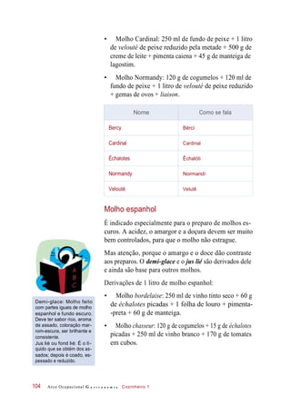 • Molho Cardinal: 250 ml de fundo de peixe + 1 litro
de velouté de peixe reduzido pela metade + 500 g de
creme de leite + pimenta caiena + 45 g de manteiga de
lagostim.
• Molho Normandy: 120 g de cogumelos + 120 ml de
fundo de peixe + 1 litro de velouté de peixe reduzido
+ gemas de ovos + liaison.
Molho espanhol
É indicado especialmente para o preparo de molhos es-
curos. A acidez, o amargor e a doçura devem ser muito
bem controlados, para que o molho não estrague.
Mas atenção, porque o amargo e o doce dão contraste
aos preparos. O demi-glace e o jus lié são derivados dele
e ainda são base para outros molhos.
Derivações de 1 litro de molho espanhol:
Demi-glace: Molho feito
com partes iguais de molho
espanhol e fundo escuro.
Deve ter sabor rico, aroma
de assado, coloração mar-
rom-escura, ser brilhante e
consistente.
Jus lié ou fond lié: É o lí-
quido que se obtém dos as-
sados; depois é coado, es-
pessado e reduzido.
• Molho bordelaise: 250 ml de vinho tinto seco + 60 g
de échalotes picadas + 1 folha de louro + pimenta-
-preta + 60 g de manteiga.
• Molho chasseur: 120 g de cogumelos + 15 g de échalotes
picadas + 250 ml de vinho branco + 170 g de tomates
em cubos.
Arco Ocupacional G a s t r o n o m i a Cozinheiro 1104
Nome Como se fala
Bercy Bêrcí
Cardinal Cardinal
Échalotes Êchalóti
Normandy Normandí
Velouté Velutê
 