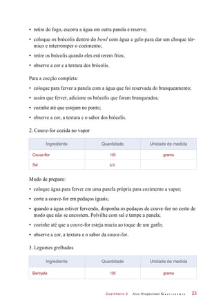 Cozinheiro 2
• retire do fogo, escorra a água em outra panela e reserve;
• coloque os brócolis dentro do bowl com água e gelo para dar um choque tér-
mico e interromper o cozimento;
• retire os brócolis quando eles estiverem frios;
• observe a cor e a textura dos brócolis.
Para a cocção completa:
• coloque para ferver a panela com a água que foi reservada do branqueamento;
• assim que ferver, adicione os brócolis que foram branqueados;
• cozinhe até que estejam no ponto;
• observe a cor, a textura e o sabor dos brócolis.
2. Couve-for cozida no vapor
Modo de preparo:
• coloque água para ferver em uma panela própria para cozimento a vapor;
• corte a couve-for em pedaços iguais;
• quando a água estiver fervendo, disponha os pedaços de couve-for no cesto de
modo que não se encostem. Polvilhe com sal e tampe a panela;
• cozinhe até que a couve-for esteja macia ao toque de um garfo;
• observe a cor, a textura e o sabor da couve-for.
3. Legumes grelhados
Arco Ocupacional G a s t r o n o m i a 23
Ingrediente Quantidade Unidade de medida
Couve-flor 100 grama
Sal q.b.
Ingrediente Quantidade Unidade de medida
Berinjela 100 grama
 