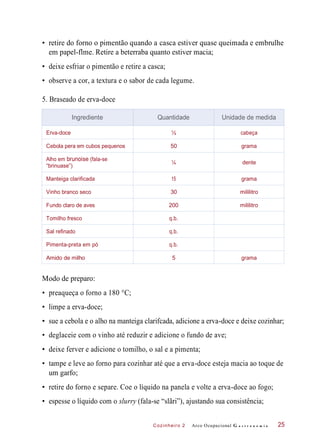 Cozinheiro 2
• retire do forno o pimentão quando a casca estiver quase queimada e embrulhe
em papel-flme. Retire a beterraba quanto estiver macia;
• deixe esfriar o pimentão e retire a casca;
• observe a cor, a textura e o sabor de cada legume.
5. Braseado de erva-doce
Modo de preparo:
• preaqueça o forno a 180 °C;
• limpe a erva-doce;
• sue a cebola e o alho na manteiga clarifcada, adicione a erva-doce e deixe cozinhar;
• deglaceie com o vinho até reduzir e adicione o fundo de ave;
• deixe ferver e adicione o tomilho, o sal e a pimenta;
• tampe e leve ao forno para cozinhar até que a erva-doce esteja macia ao toque de
um garfo;
• retire do forno e separe. Coe o líquido na panela e volte a erva-doce ao fogo;
• espesse o líquido com o slurry (fala-se “slãri”), ajustando sua consistência;
Arco Ocupacional G a s t r o n o m i a 25
Ingrediente Quantidade Unidade de medida
Erva-doce ½ cabeça
Cebola pera em cubos pequenos 50 grama
Alho em brunoise (fala-se
“brinuase”)
¼ dente
Manteiga clarificada 15 grama
Vinho branco seco 30 mililitro
Fundo claro de aves 200 mililitro
Tomilho fresco q.b.
Sal refinado q.b.
Pimenta-preta em pó q.b.
Amido de milho 5 grama
 