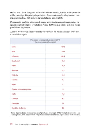 Hoje o arroz é um dos grãos mais cultivados no mundo, fcando atrás apenas do
milho e do trigo. Os principais produtores de arroz do mundo atingiram um volu-
me aproximado de 608 milhões de toneladas no ano de 2010.
Considerado o cultivo alimentar de maior importância econômica em muitos paí-
ses em desenvolvimento, sobretudo da Ásia e da Oceania, o arroz é alimento básico
para bilhões de pessoas.
A maior produção de arroz do mundo concentra-se em países asiáticos, como mos-
tra a tabela a seguir.
Fonte: Organização das Nações Unidas para Agricultura e Alimentação (FAO). Produção de alimentos e pro-
dutos agrícolas, 2010. Disponível em: <http://faostat.fao.org/site/339/default.aspx>. Acesso em: 9 maio 2012.
Arco Ocupacional G a s t r o n o m i a Cozinheiro 236
Principais países produtores em 2010
(arroz em casca/tonelada)
China 197,2
Índia 120,6
Indonésia 66,4
Bangladesh 49,3
Vietnã 39,9
Mianmar 33,2
Tailândia 31,5
Filipinas 15,7
Brasil 11,3
Estados Unidos da América 11,0
Japão 10,6
Camboja 8,2
Paquistão 7,2
República da Coreia 5,8
 