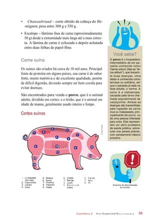 Bisteca
Pernil
5.
6.
S1.
Cozinheiro 2
• Chateaubriand – corte obtido da cabeça do flé-
-mignon; pesa entre 300 g e 350 g.
• Escalope – lâminas fnas de carne (aproximadamente
50 g) desde a extremidade mais larga até a mais estrei-
ta. A lâmina de carne é colocada e depois achatada
entre duas folhas de papel-flme.
Você sabia?
Carne suína
Os suínos são criados há cerca de 10 mil anos. Principal
fonte de proteína em alguns países, sua carne é de sabor
forte, muito nutritiva e de excelente qualidade, porém
de difícil digestão, devendo sempre ser bem cozida para
evitar doenças.
São encontrados para venda o porco, que é o animal
adulto, dividido em cortes; e o leitão, que é o animal em
idade de mama, geralmente usado inteiro e limpo.
Cortes suínos
O porco é o hospedeiro
intermediário de um pa-
rasita conhecido como
Taenia solium (fala-se “tê-
nia sólium”), que transmi-
te duas doenças. Uma
delas é conhecida como
teníase ou solitária, em
que o parasita já está na
fase adulta, o verme. A
outra é a cisticercose,
causada pela larva cha-
mada popularmente de
canjiquinha. Ambas as
doenças são transmitidas
pela ingestão de carne
crua ou malpassada, prin-
cipalmente de porco, ou
de uma pessoa infectada
para outra. Elas represen-
tam um sério problema
de saúde pública, sobre-
tudo nos países pobres,
com saneamento básico
precário.
o brepaleta
com osso
2. Copa lombo
3. Lombo
4. Carré
7. Picanha
8. Filezinho
9. Paleta
Exercício de demonstração
do monitor.
Arco Ocupacional G a s t r o n o m i a 59
13
2
14
3
54
8
10
11
9
6
7
15
12
16
1
10.
11.
12.
13 .
Costela
Barriga
Jo elho
a c o mM á s c a r
orelha
14 .
15.
16 .
P ap a da
Ra b o
P é
©HudsonCalasans
 