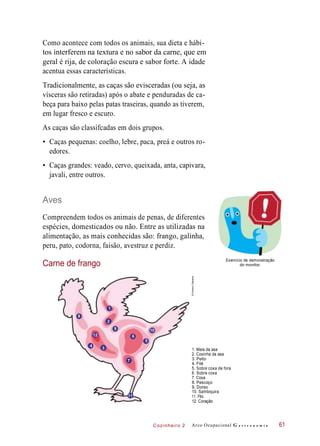 Cozinheiro 2
Como acontece com todos os animais, sua dieta e hábi-
tos interferem na textura e no sabor da carne, que em
geral é rija, de coloração escura e sabor forte. A idade
acentua essas características.
Tradicionalmente, as caças são evisceradas (ou seja, as
vísceras são retiradas) após o abate e penduradas de ca-
beça para baixo pelas patas traseiras, quando as tiverem,
em lugar fresco e escuro.
As caças são classifcadas em dois grupos.
• Caças pequenas: coelho, lebre, paca, preá e outros ro-
edores.
• Caças grandes: veado, cervo, queixada, anta, capivara,
javali, entre outros.
Aves
Compreendem todos os animais de penas, de diferentes
espécies, domesticados ou não. Entre as utilizadas na
alimentação, as mais conhecidas são: frango, galinha,
peru, pato, codorna, faisão, avestruz e perdiz.
Carne de frango
Exercício de demonstração
do monitor.
1. Meia da asa
2. Coxinha da asa
3. Peito
4. Filé
5. Sobre coxa de fora
6. Sobre coxa
7. Coxa
8. Pescoço
9. Dorso
10. Sambiquira
11. Pés
12. Coração
Arco Ocupacional G a s t r o n o m i a 61
3
9
6
5
11
10
7
8
4
12
2
1
©HudsonCalasans
 